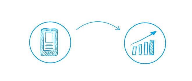 Prototyping Grafik