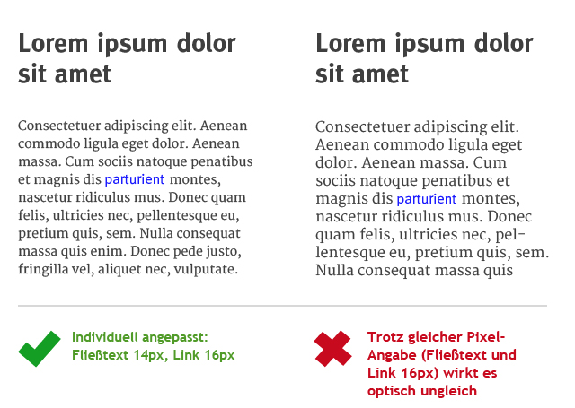 Lorem ipsum dolor sit amet Vergleich